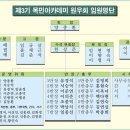 ◆제3기 구리시 목민아카데미 원우회 회칙 및 임원명단 [2010.3.12일 개정] 이미지