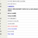 회성동103 이미지