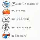 나드리독 이미지