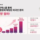 그루 - 화성시 동탄산단3길 20-31 | 그루