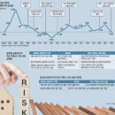 방배로23길 22 이미지