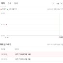 루하우스