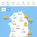 오늘의 날씨 (10월 23일 월요일) 입영 14일차 이미지