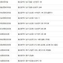 BB성형외과의원 이미지