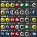 지에스25신대부적점 이미지