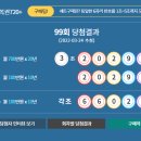 1009로또판매점 이미지