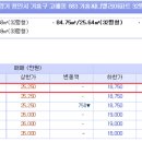 고매 5통 이미지