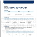 탑아이비에스 네이버블로그