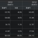 백만정비 이미지