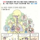 파랑새 어린이 도서관 이미지