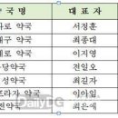 한길성내과의원