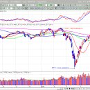 주식회사 에스엠매니지먼트 이미지