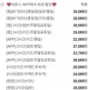 월송슈퍼 이미지