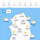 8월13일 날씨 이미지