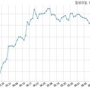 장이건설 주식회사 이미지