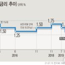 엔씨바이오사이언스