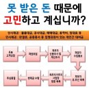 (주)고려상사 이미지