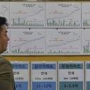 고원공인중개사사무소 문화일보
