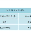 엠케이인베스트먼트