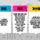 신탁공인중개사사무소 이미지