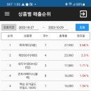 파워디씨마트