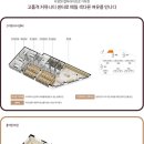 제일풍경채아파트경로당 이미지
