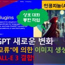 ChatGPT로 인공지능과 친해지기 이미지