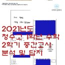 청수고 이미지