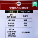 두마리찜닭 두찜 연제구청점 | 두마리찜닭 연산동 배달 맛집 두찜 부산연제구청점 트러플크림찜닭