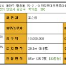 대우아파트 이미지