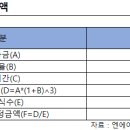 엔에이치 바이오 이미지