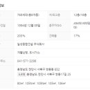 (주)일성종합건설 이미지