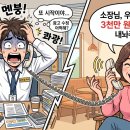 스마트부동산중개주식회사 | 가격변동한 중개대상물. 즉시 수정해야하는 이유