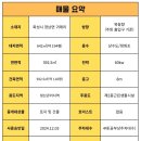 두동자동차