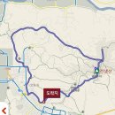 부경주유소 이미지