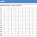 경일관광경영고등학교 이미지