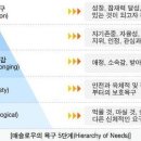 요셉신경외과의원 이미지