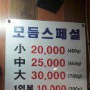 못난돼지뽈사랑 네이버블로그