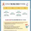 메디컬미래약국 이미지
