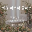 플로라알렉스