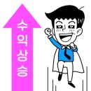 미사삼성공인중개사사무소 이미지