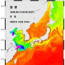 세계 바닷물의 염도는 평균적으로 약 3.5%(퍼센트percent=35‰퍼밀permil) 이미지