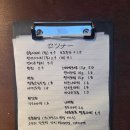 도시철도 물만골역 4번출구 | 부산 해운대 좌동 술집 세츠나 연어 차슈 육회 삼합이 맛있는 이자카야 메뉴 주차 후기