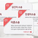 법률사무소연재