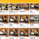 히노토리
