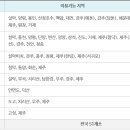토비스콘도미니엄 이미지