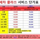 세차클라쓰 - 달서구 선원로37북길 14-12 | 세차클라쓰