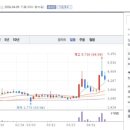엠케이파트너스 - 중구 장충단로 188 | 엠케이파트너스