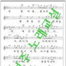 천둥소리 이미지