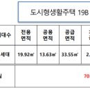 평택 코아루 두드림 이미지